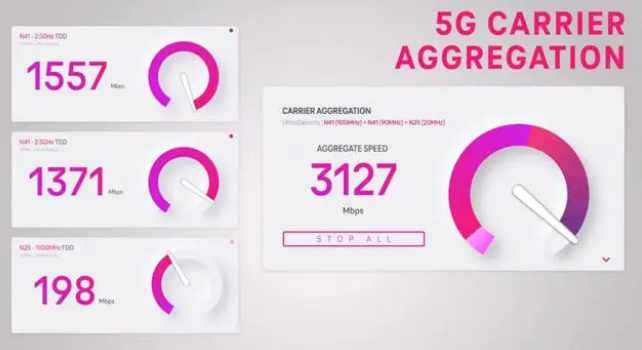 老街街道苹果手机维修店分享5G Standalone的作用 